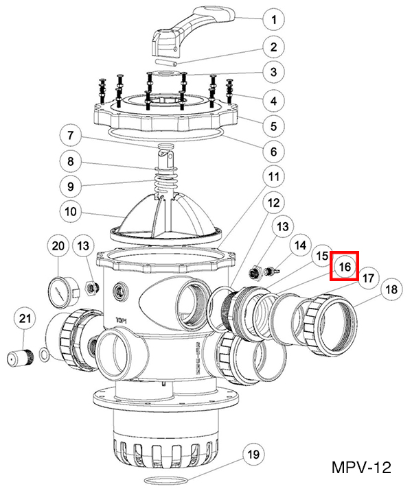 Pierścień uszczelniający 2.5