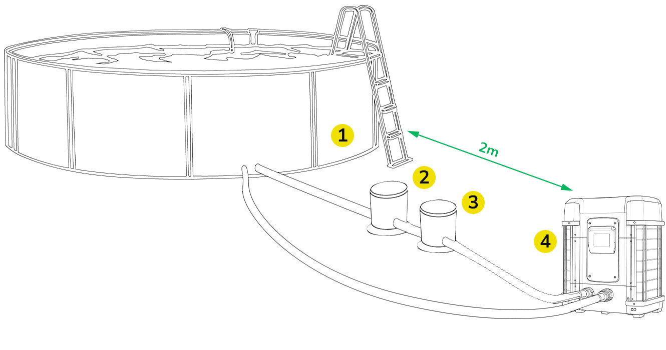 Schemat podłączenia Duratech Sunspring